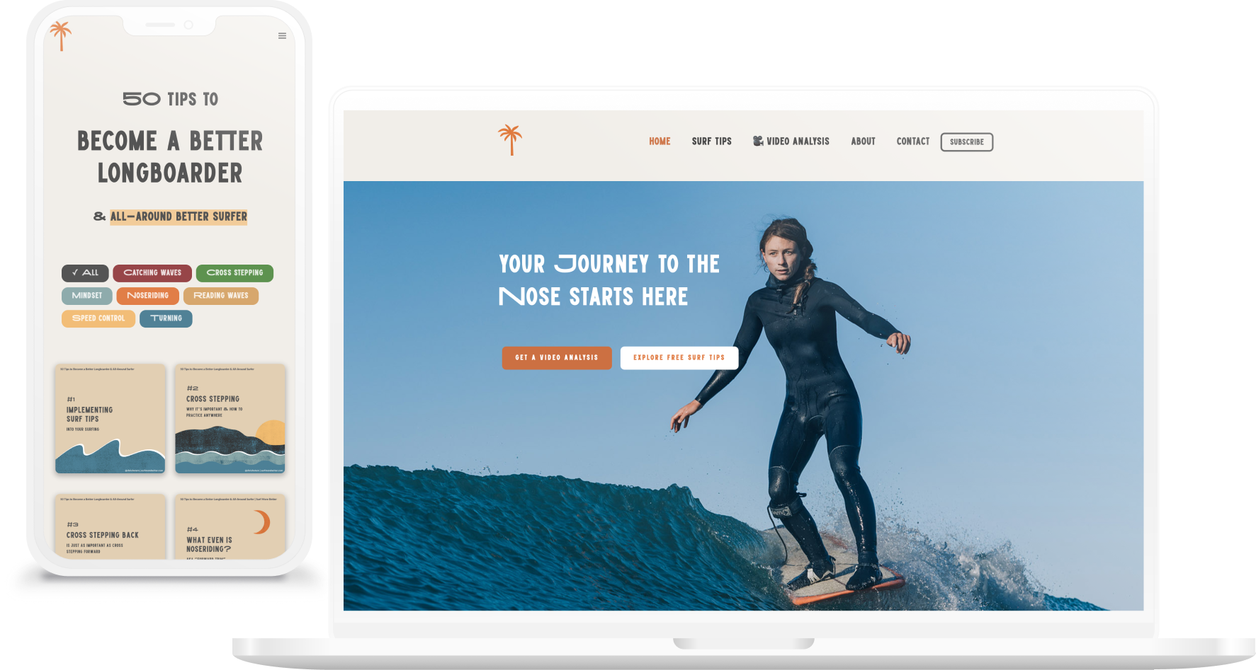 Synthesized research from 1000+ survey results